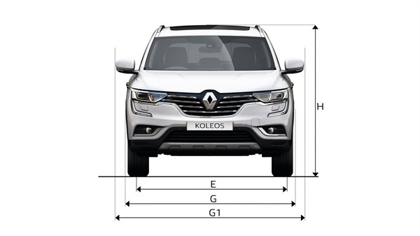 Renault Koleos dimensions, boot space and similars